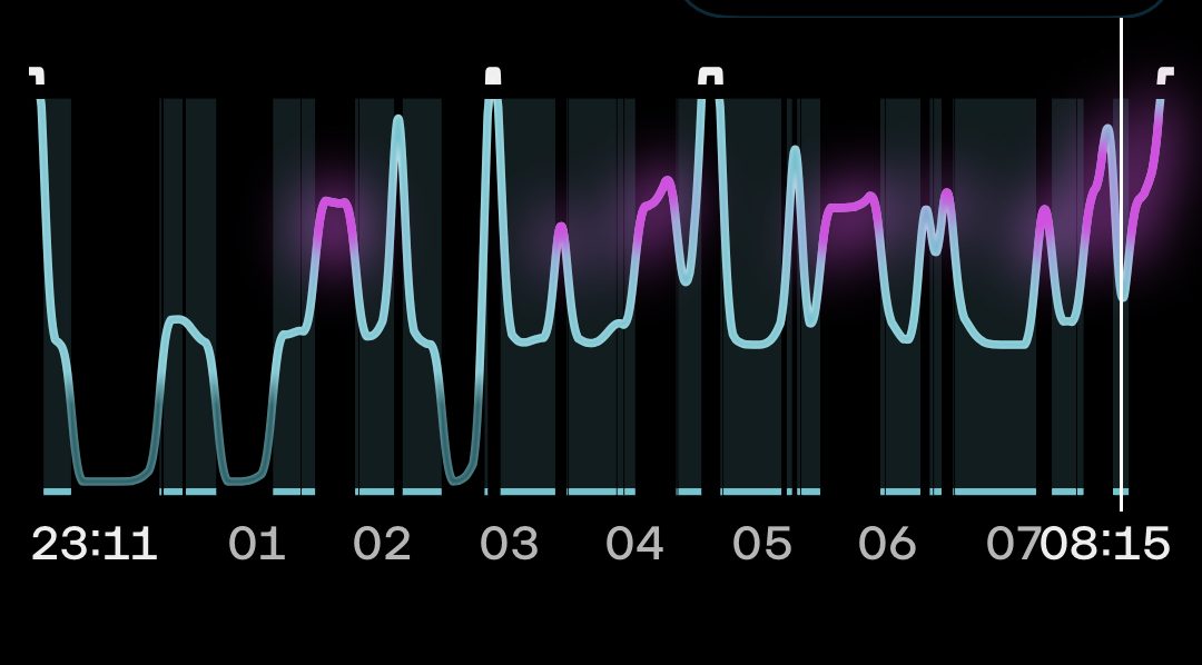 Eigenverantwortung ist mein neuer Arzt
